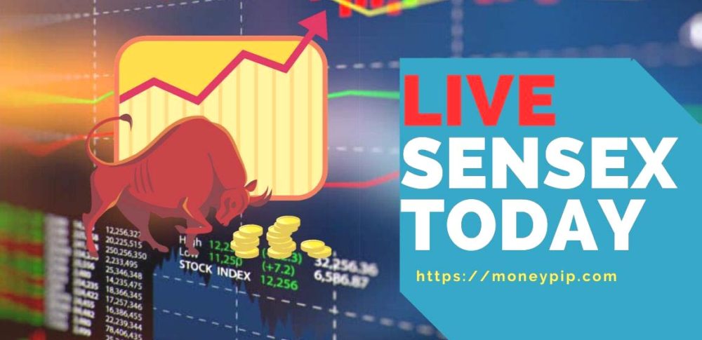Sensex Today