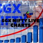 SGX NIFTY CHART