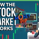 Stock Market Works