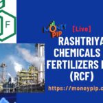 rcf share price