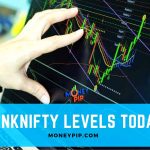 Banknifty Levels Today
