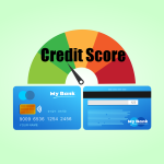 Your CIBIL Report