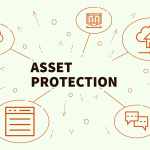 Protecting Business Assets