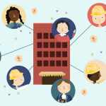 HR Outsourcing