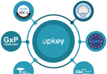 7 Amazing Benefits of Regression Testing with Opkey