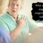 what are the 4 stages of congestive heart failure