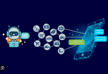 Adding AI chatbot with your corporate website development agency